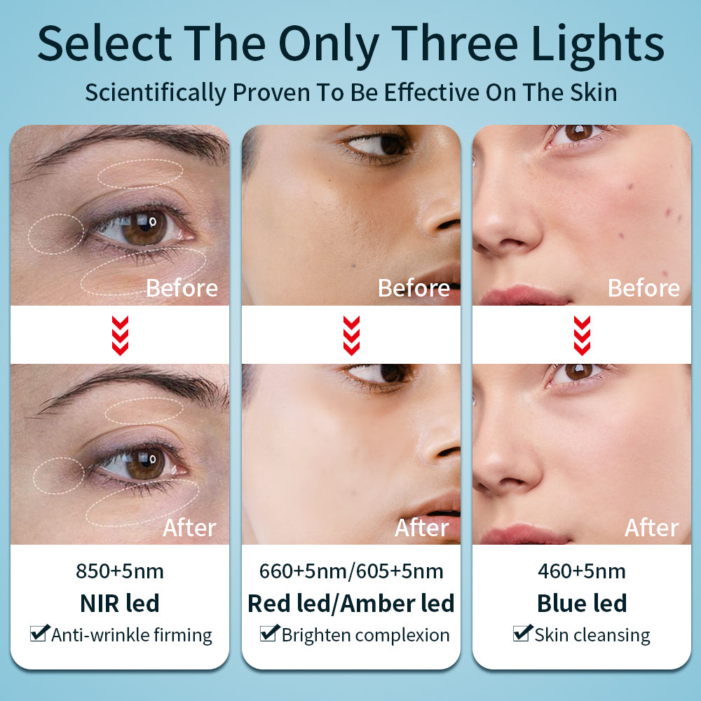 CARELORIA LED Facial Mask