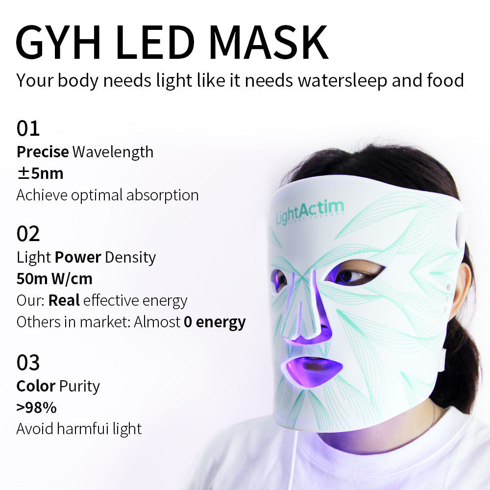 CARELORIA LED Facial Mask
